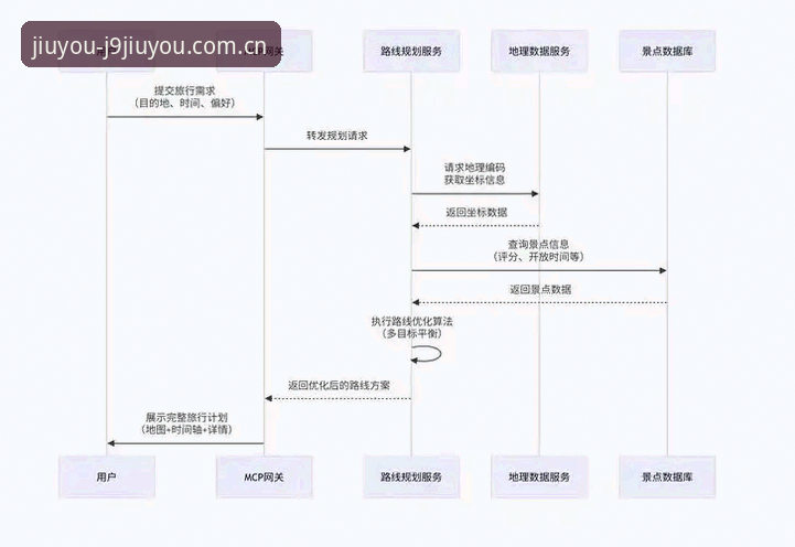 九游会中国官方平台最新版实用指南：从下载到注册的全流程解析