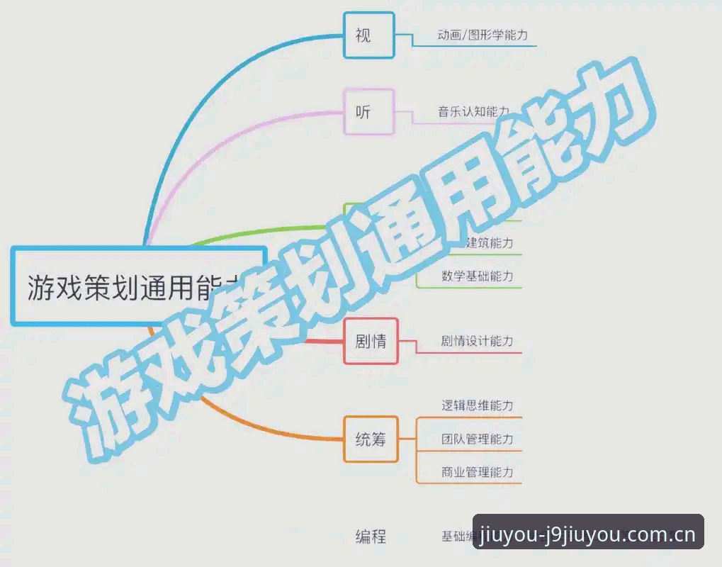 九游会注册教程常见问题深度分析：从零到精通的全流程数字化指南